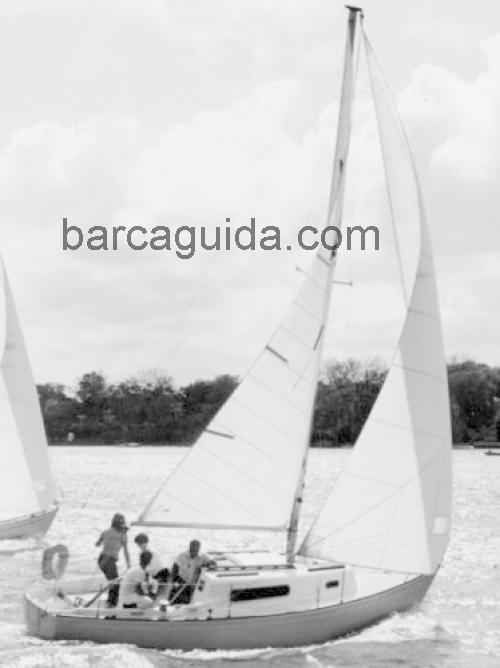 Morgan 25 scheda tecnica e recensioni